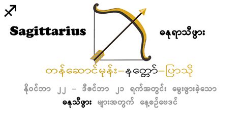 မတ်လ ၁၉ ရက်နေ့ အတွက် Sagittarius နေ့စဉ် Horoscope